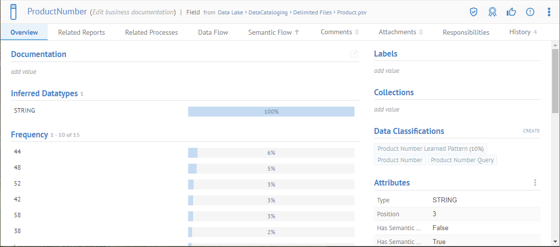 Graphical user interface, table Description automatically
generated
