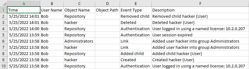 A screenshot of a spreadsheet Description automatically
generated