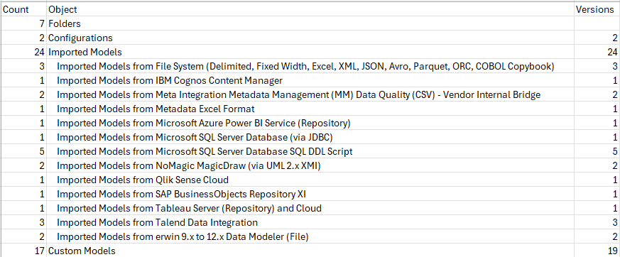 A screenshot of a computer Description automatically
generated