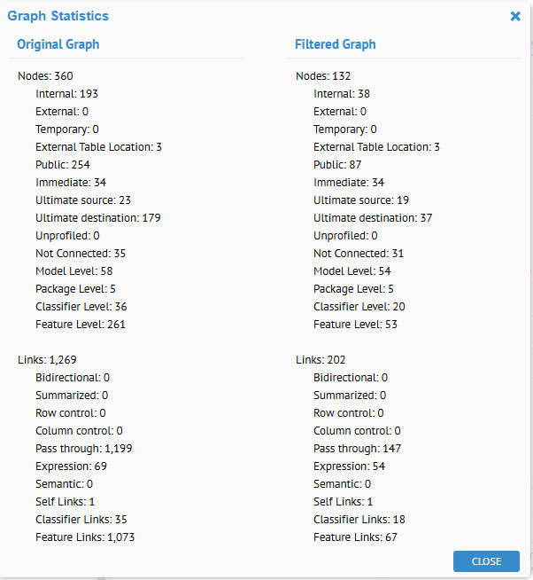 A screenshot of a computer AI-generated content may be
incorrect.