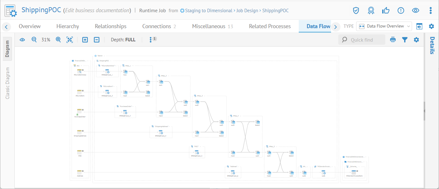 A screenshot of a computer AI-generated content may be
incorrect.