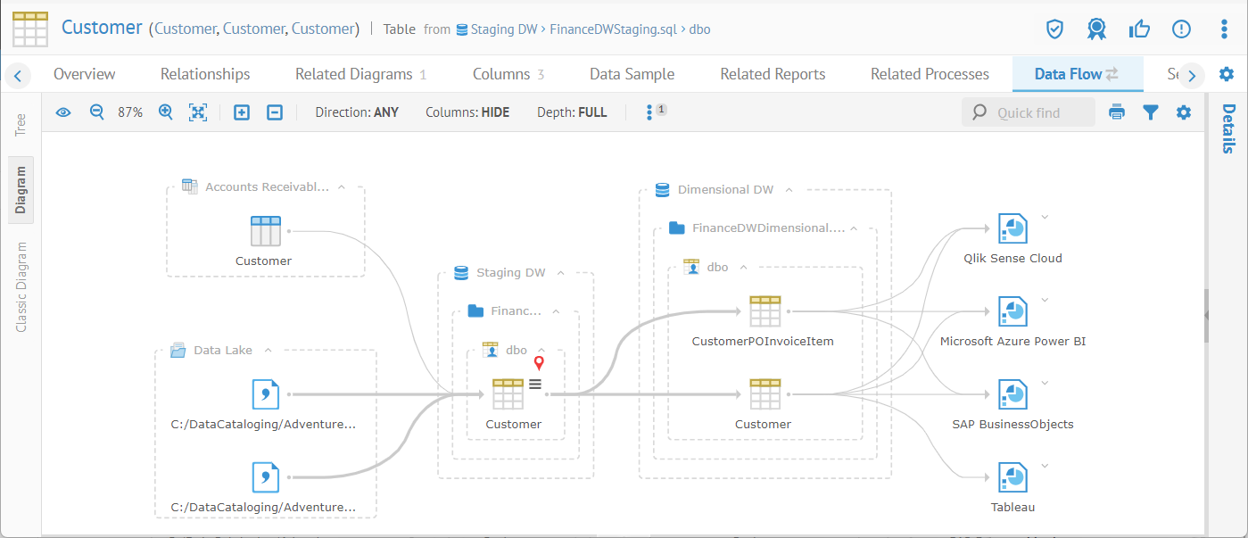 A screenshot of a computer Description automatically
generated