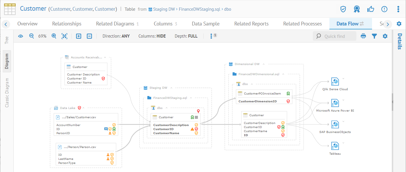 A screenshot of a computer Description automatically
generated