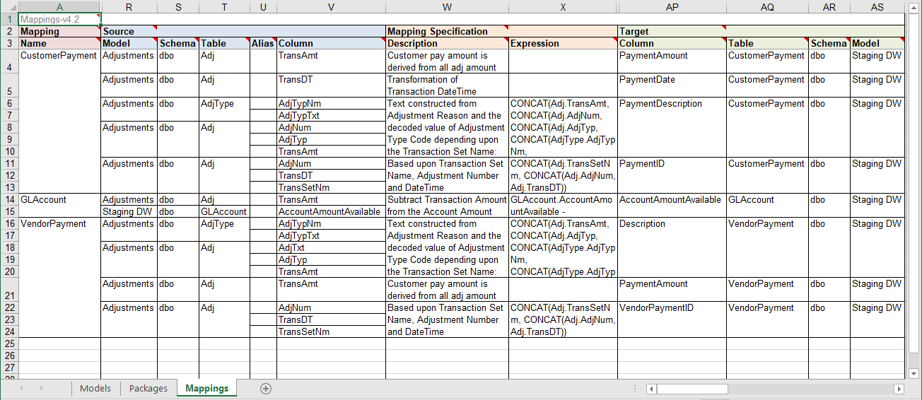 Graphical user interface, application Description automatically
generated