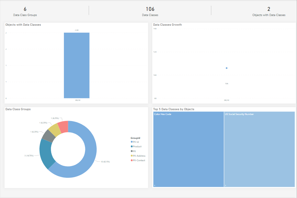 A screenshot of a computer Description automatically
generated