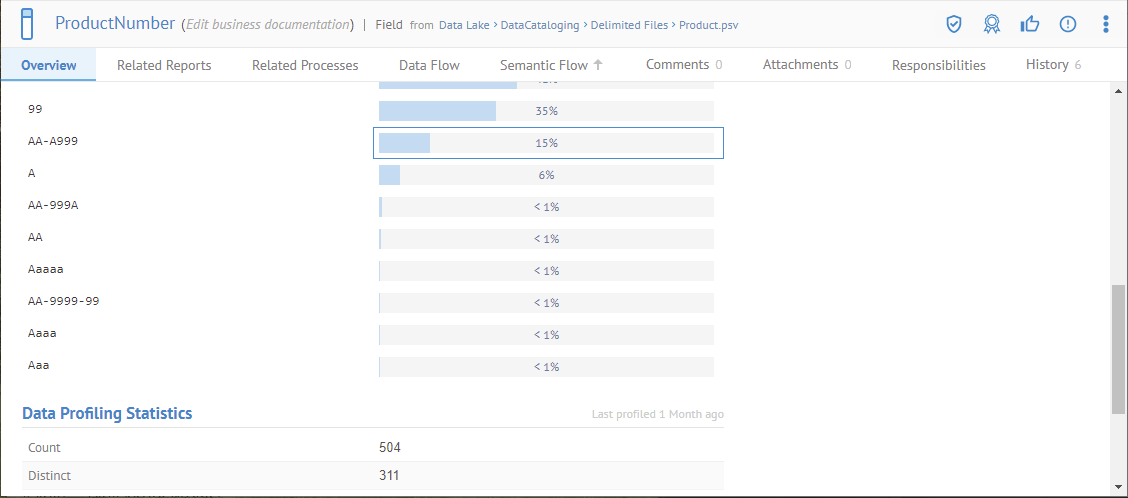 Graphical user interface, application, table Description automatically
generated