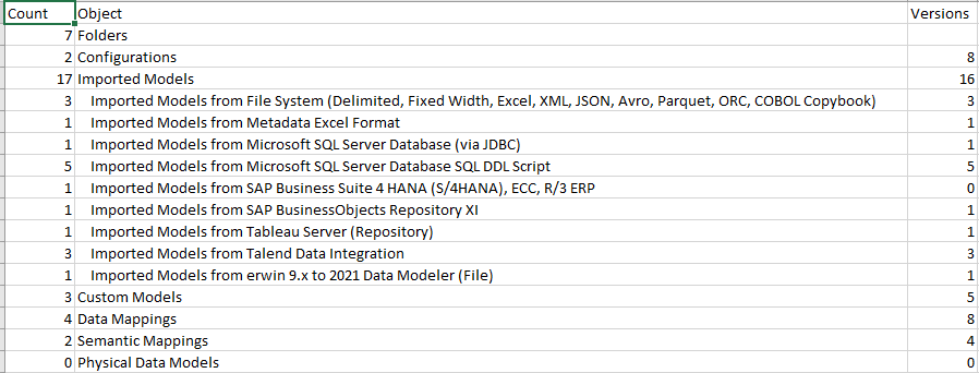 Graphical user interface, text, application, email Description
automatically generated