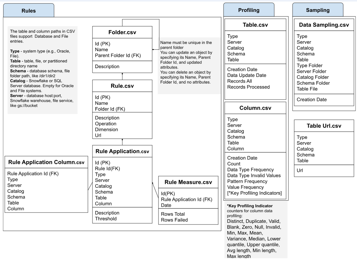 A screenshot of a computer Description automatically
generated