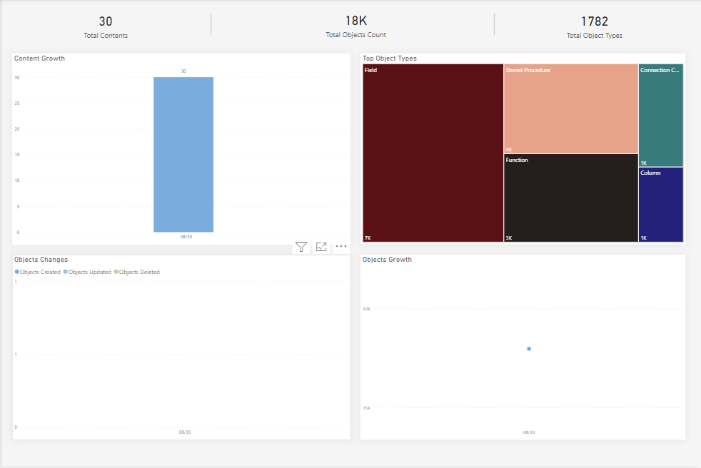 A screenshot of a computer Description automatically
generated