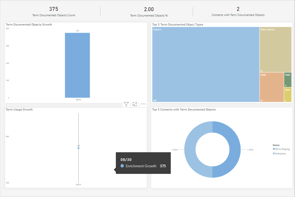 A screenshot of a computer Description automatically
generated
