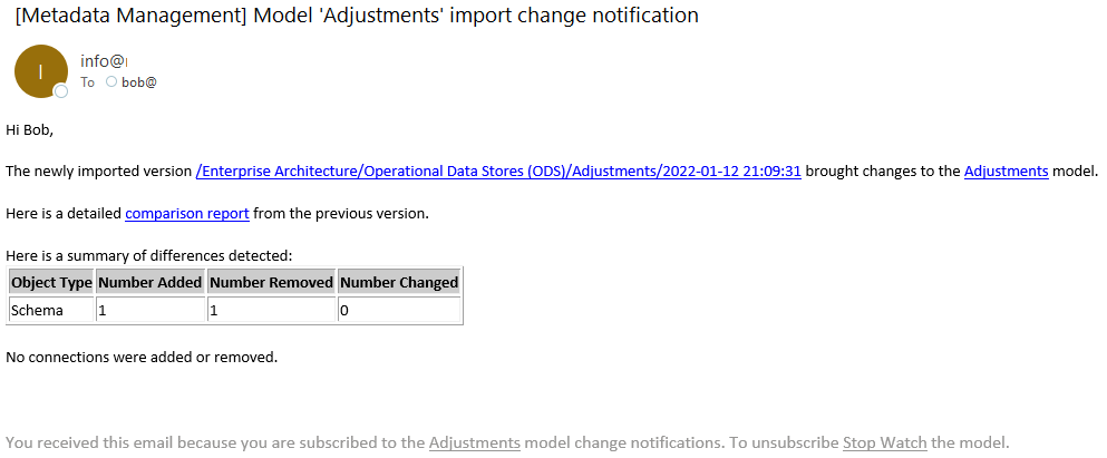 Graphical user interface, text, application, email Description
automatically generated