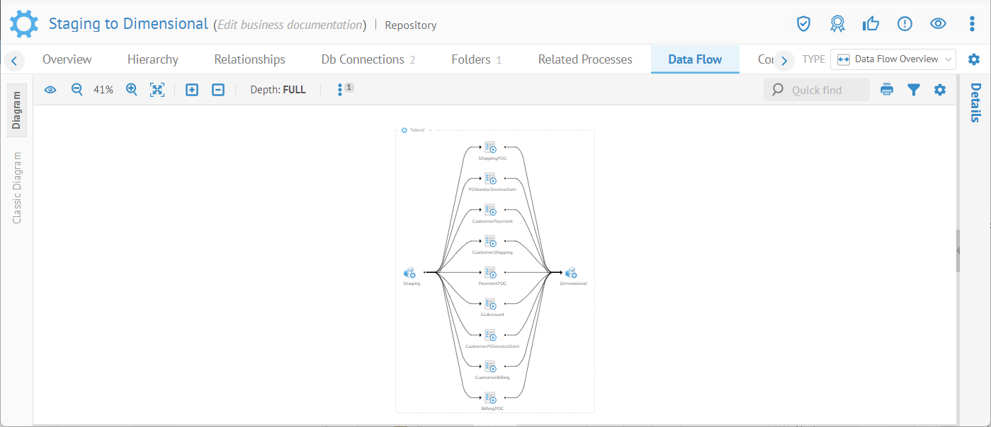 A screenshot of a computer AI-generated content may be
incorrect.