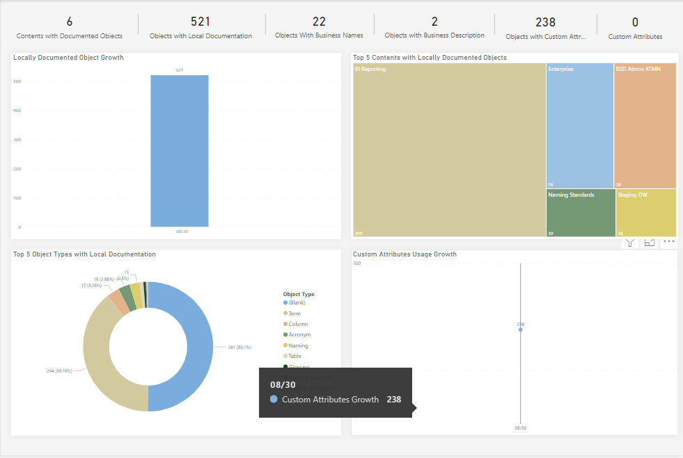 A screenshot of a computer Description automatically
generated